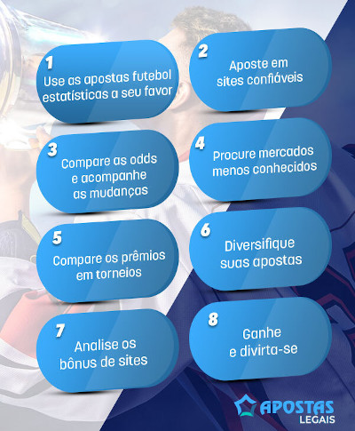 aplicativo de esporte bet