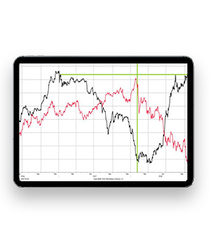 trader esportivo