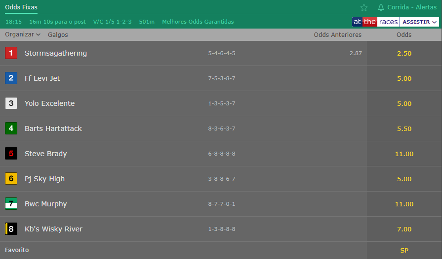 bet365t