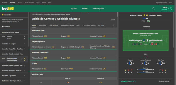 bet365 y