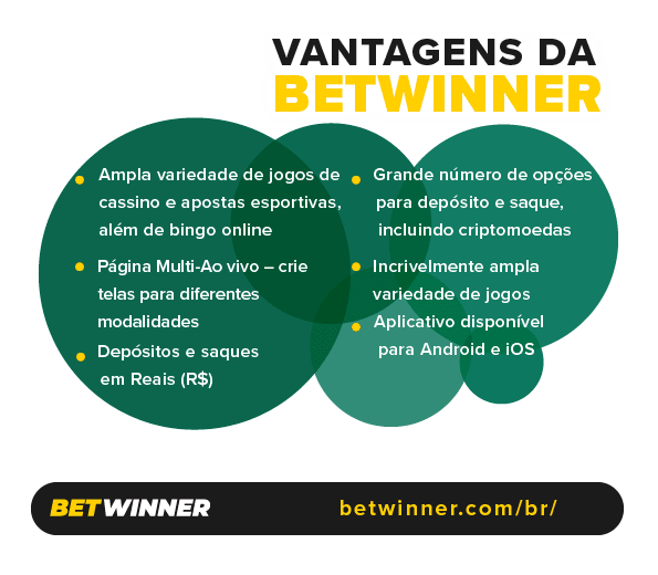 Betwinner vantagens