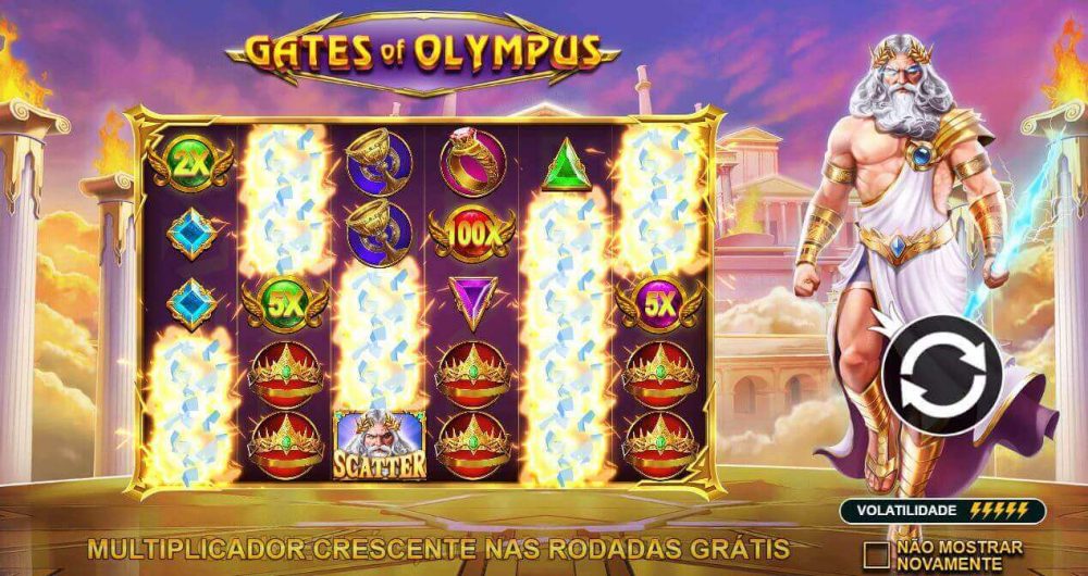 Gates of Olympus: Como funciona e como jogar
